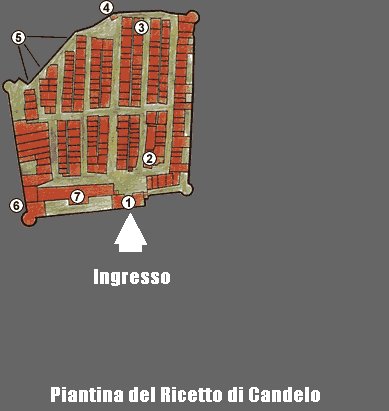 Villa Unifamiliare - Indipendente CANDELO vendita   Viale piazza castello, BBIMMOBILIARE